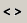 Skift redigeringstilstand (WYSIWYG/HTML)